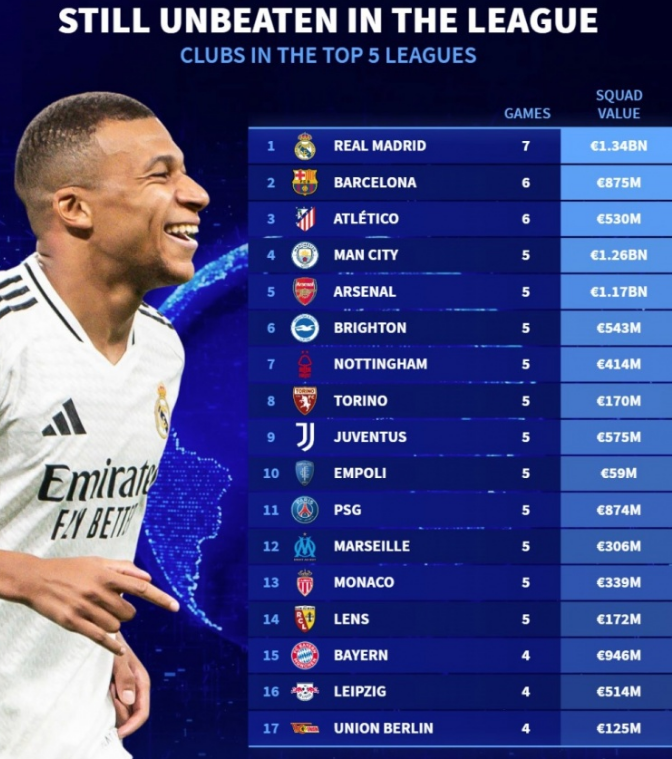 绝对是一大 绝对是一大